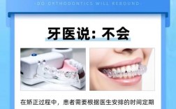 牙齿矫正后会反弹吗？