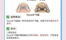 矫牙方法有哪些？不同方法各有什么优点？