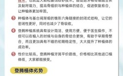 韩国种牙技术靠谱吗？材料安全有保障吗？性价比高不高？适合哪些人群做？值得选择吗？