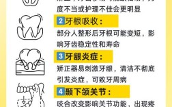 矫正牙齿的坏处有哪些？