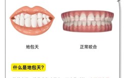 正颌手术矫正地包天，具体有哪些常用方法？哪种最有效且安全可靠呢？