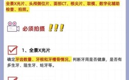 牙齿矫正有哪些方法？不同矫正方式各自有什么特点？怎么选？
