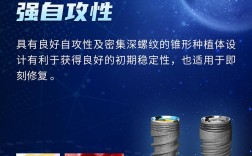 以色列种牙技术