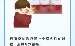 牙龈发炎如何治疗？有哪些有效方法可选？