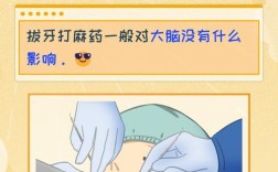 植牙麻醉对大脑的伤害