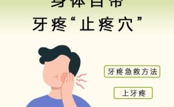 牙痛常见治疗方法有哪些？如何快速缓解疼痛？