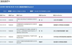 2025正畸年会网站有哪些亮点值得关注？