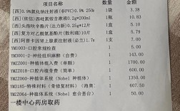 杭州种牙医院收费为何不同？价格范围是多少？