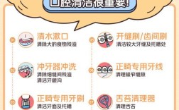 做正畸要注意的地方