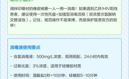 种植牙的印模消毒方法