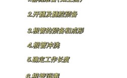 根管扩挫的具体操作方法有哪些关键步骤？