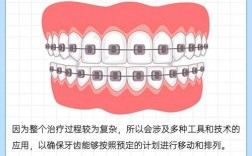 正畸辅助治疗方法有哪些？各自适用于哪些矫正需求？