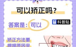 正畸前必须先治牙周吗？