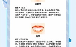 中国正畸医生加入WFO，专业提升与国际视野有何好处？