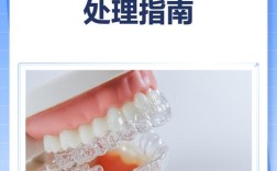 牙齿隐形矫正技术