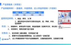 抖音自助业务平台24小时在线，下单秒到账还免费？