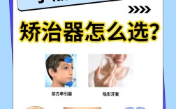 小孩地包天有哪些常见矫正方法？不同年龄段的治疗方案有何区别？