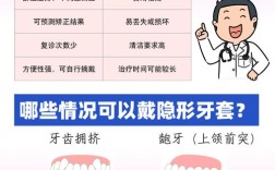 牙齿矫正一般多久能看到明显效果？