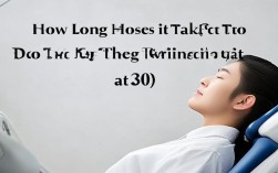 2025年30岁矫正牙齿一般需要多久？