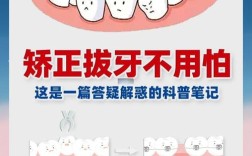 矫正拔牙疼不疼？过来人分享疼痛经历与应对方法