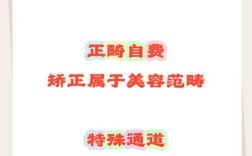 正畸可以刷医保吗