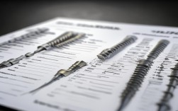 人工种植牙价格表差异为何这么大？不同医院、品牌价格有何不同？