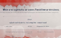 2025年20岁矫正牙齿多少钱？现在做费用多少？