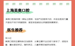 国内正畸医院排名