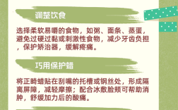 正畸牙齿加力痛吗