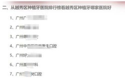 广州有申请免费种牙吗