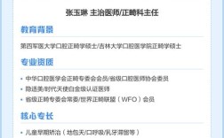 四医大正畸科张