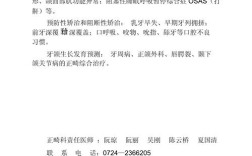 正畸优秀病例分享