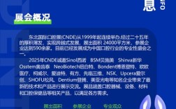2025正畸年会何时召开？有哪些核心议题？