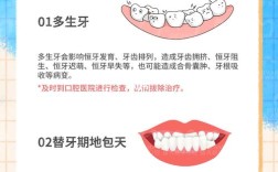 矫正牙齿的最佳时机是什么时候？几岁开始最合适？