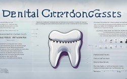 二次矫正牙齿费用多少？比初次矫正贵吗？