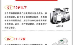 正畸包括牙齿美白吗