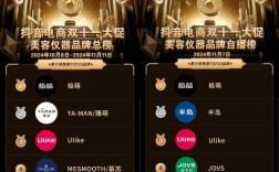 抖音直播人气自助下单低价平台可信吗？