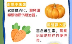 正畸矫正后咬合异常，究竟是矫正方案设计问题还是术后护理不当？会对口腔功能及健康产生哪些影响？又该如何科学调整改善？