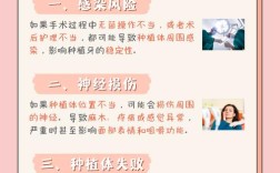 种牙有风险吗？这些隐患术前需警惕