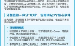 拔牙后时隔多年，还能成功种牙吗？