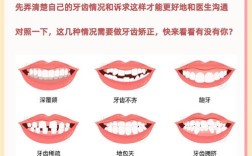 种牙可以矫正牙齿么