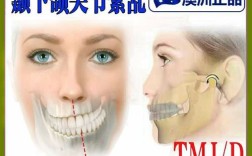 口腔正畸会影响颞下颌关节健康吗？