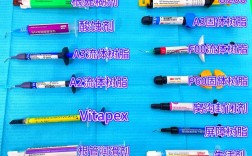 请问lh正畸材料哪里有正规购买渠道？求推荐