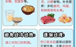 种牙手术前到底能不能吃饭？吃多了或空腹会有风险吗？最佳饮食时间是什么时候？