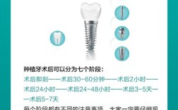 种牙期间可以健身吗？运动需注意这些事项与建议