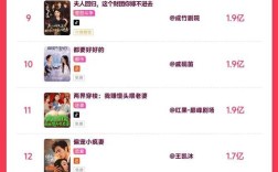 ks dy自助播放量24小时超低价？免费下单哪里找？