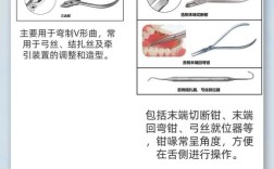 正畸时要用哪些工具