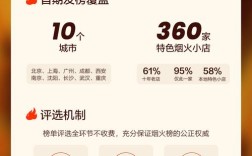 自助下单平台如何实现24小时免费秒到低价？