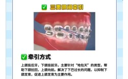 中医牙齿矫正方法有哪些？传统中医矫正具体方法有哪些？
