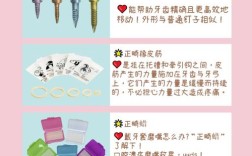 牙齿正畸添加的零件